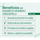 Shampoo Crece Cabello Romero Sin Sal